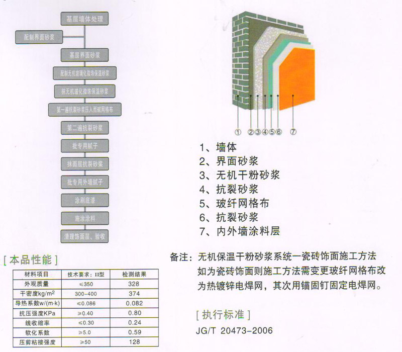 2024年澳门正版免